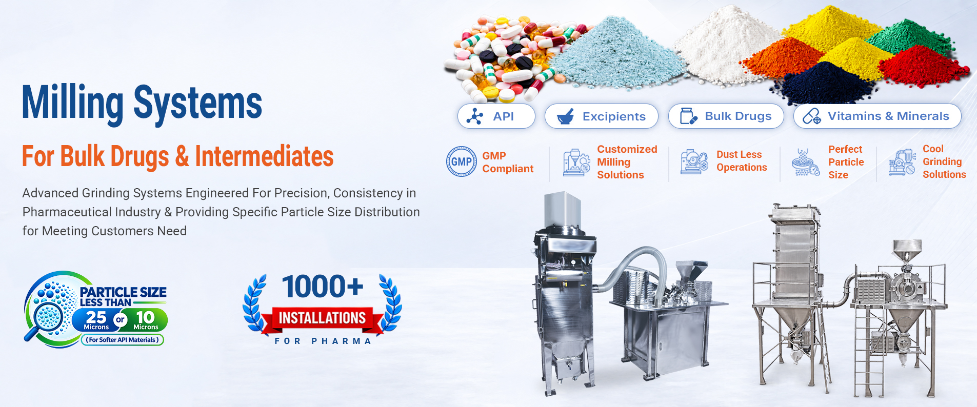 Pulverizer Sytems, Grinding & Milling Machine